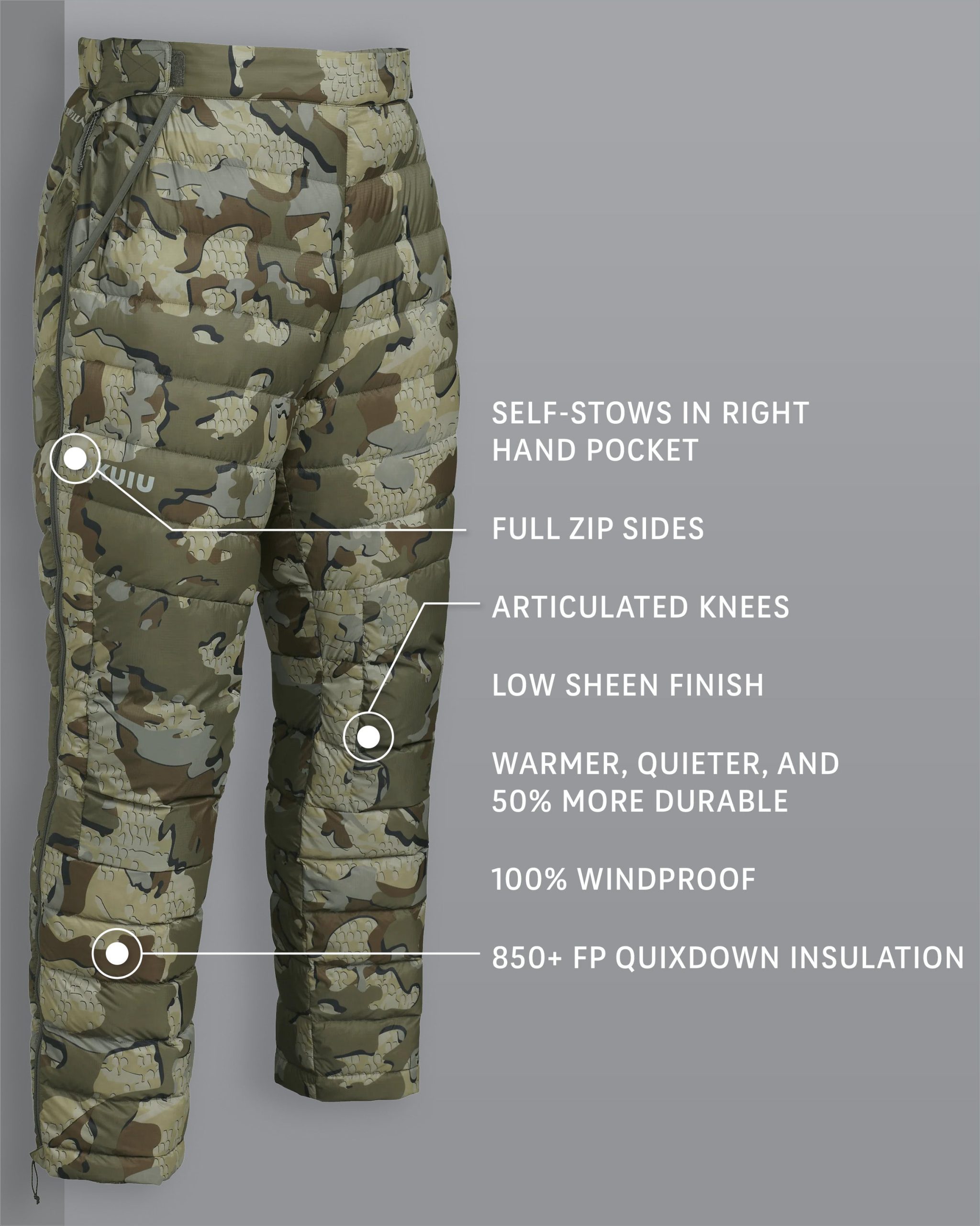 Super Down LT Pant | Valo - Image 2