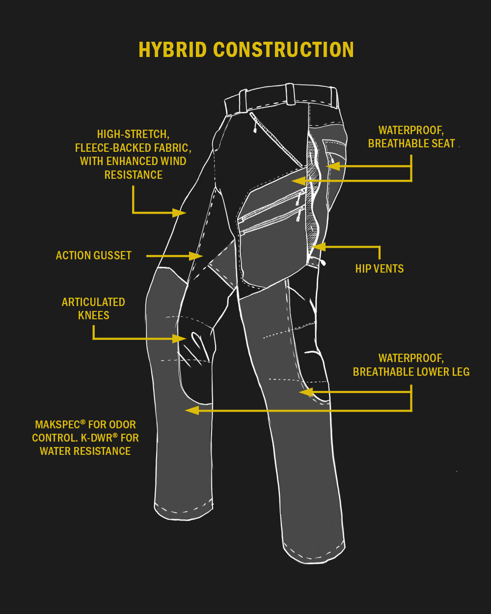 Axis Hybrid Pant | Vias - Image 5
