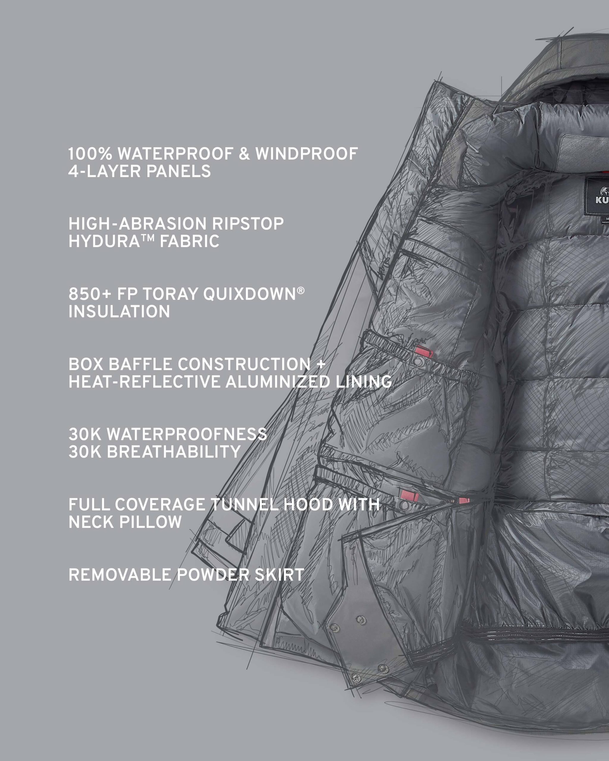 Super Down Arktuk Parka | Verde - Image 2